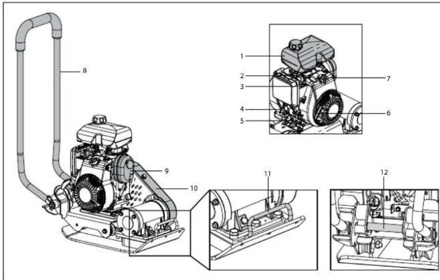 ALTRAD BELLE PCEL 320X - Descrition de la Machine - 1