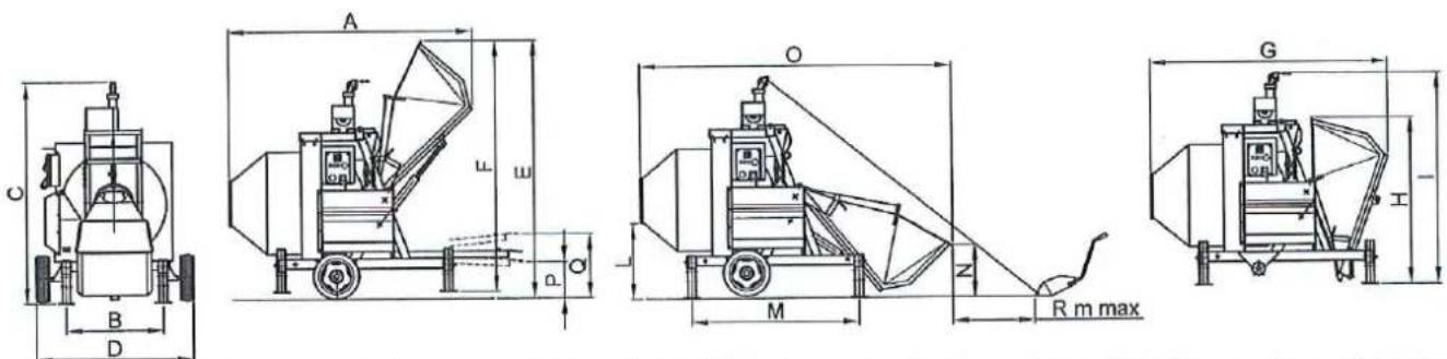 ALTRAD Italia LHB 550 - Déscription de la machine - 1