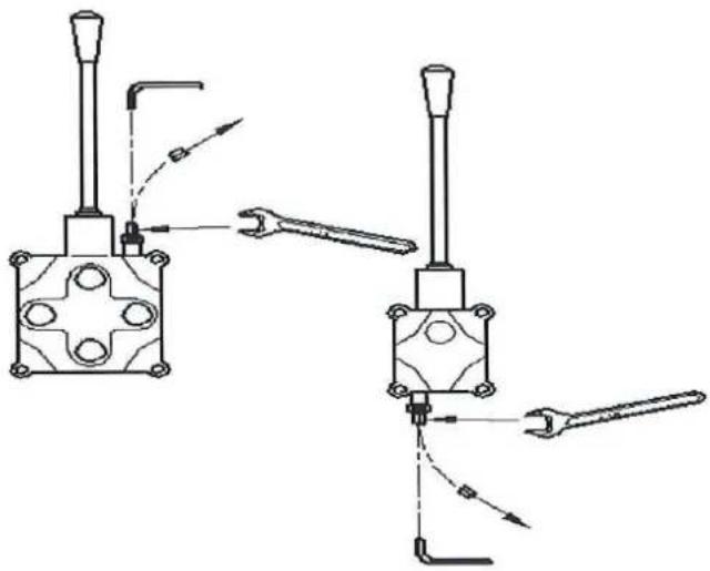 ALTRAD Italia LHB 550 - Réglage de la préssion du système hydraulique - 1