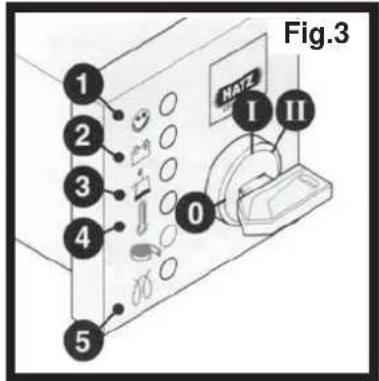 ALTRAD BELLE RPX 59/75D - Replacement Parts - 5