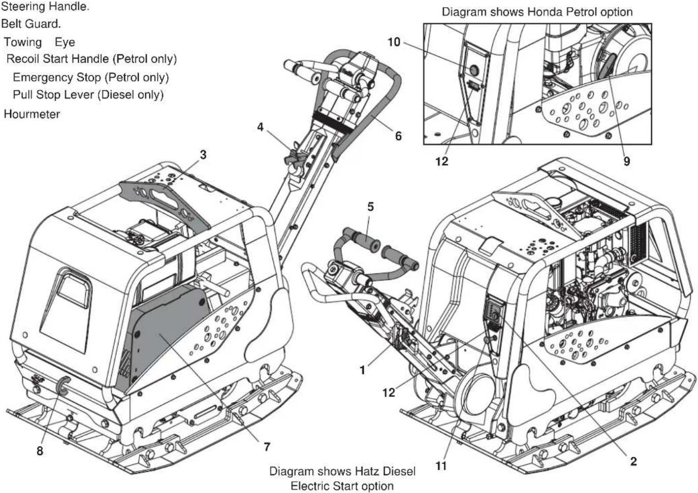 ALTRAD BELLE RPX 59/75D - Machine Description - 1