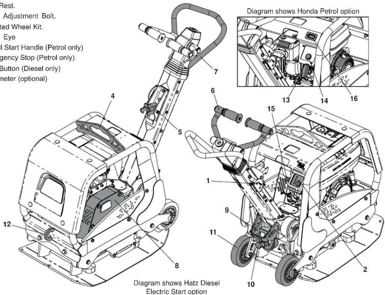 ALTRAD BELLE RPX 35/60D - Machine Description - 1