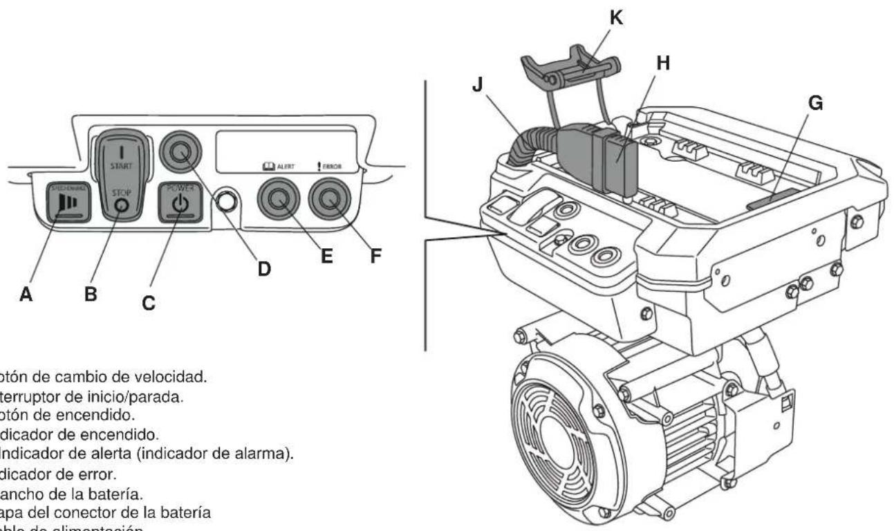 ALTRAD BELLE PCX 13/40E+ - COMPONENTES DE LA UNIDAD DE ALIMENTACIÓN - 1