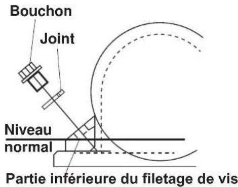 ALTRAD BELLE PCX 13/40E+ - COURROIE DE TRANSMISSION - 2