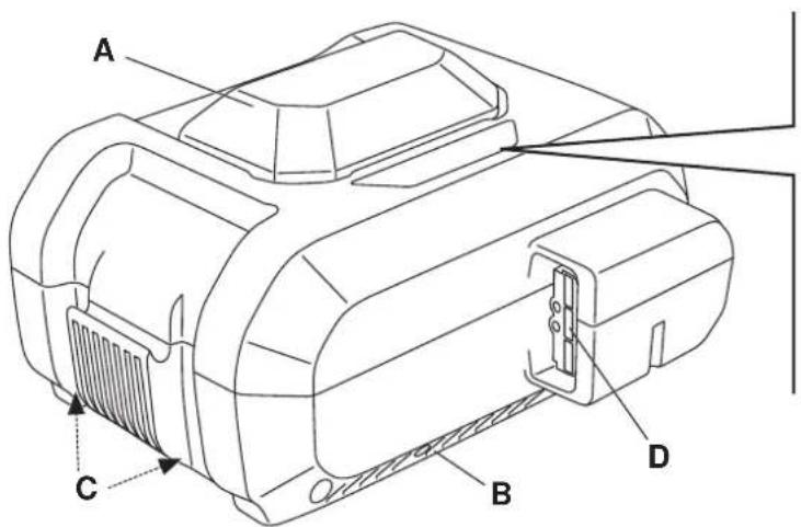 ALTRAD BELLE PCX 13/40E+ - COMPOSANTS DU BLOC-BATTERIE - 1