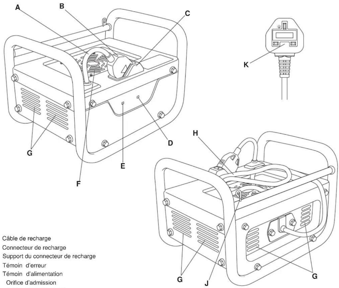 ALTRAD BELLE PCX 13/40E+ - CHARGEUR DE BATTERIE - 1