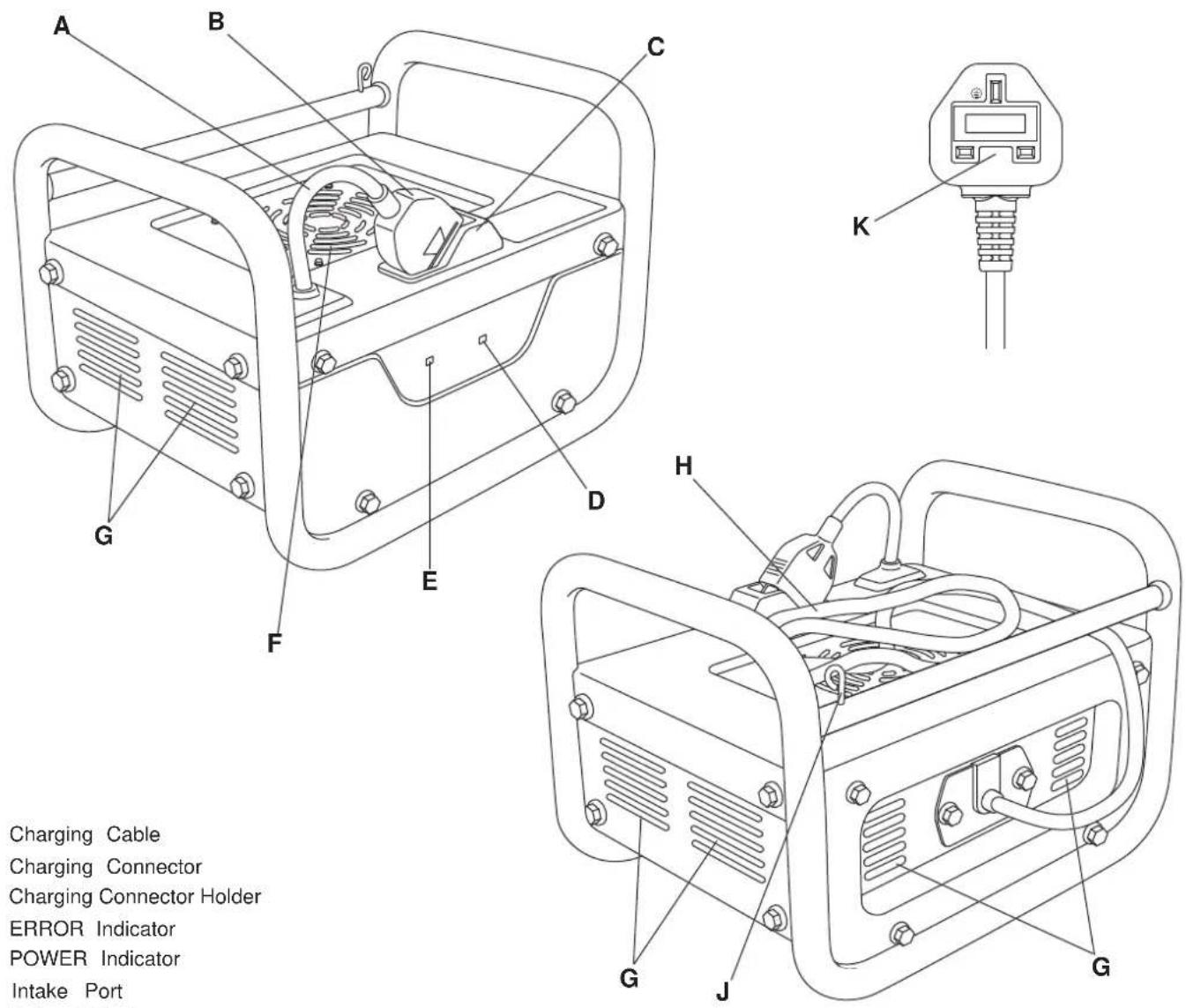 ALTRAD BELLE PCX 13/40E+ - BATTERY CHARGER - 1