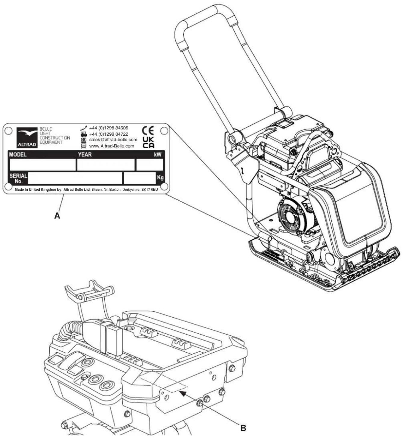 ALTRAD BELLE PCX 13/40E+ - B – NUMÉRO DE SÉRIE DU BLOC D'ALIMENTATION - 1