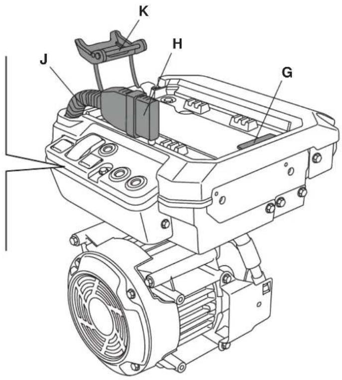 ALTRAD BELLE PCX 13/40E+ - COMPOSANTS DU BLOC D'ALIMENTATION - 2