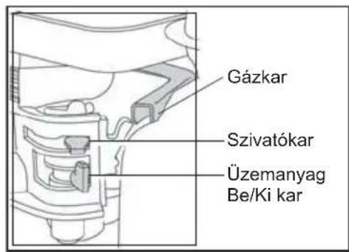 ALTRAD BELLE PCX 16/50 - Honda GX160 Benzinmotor - 1