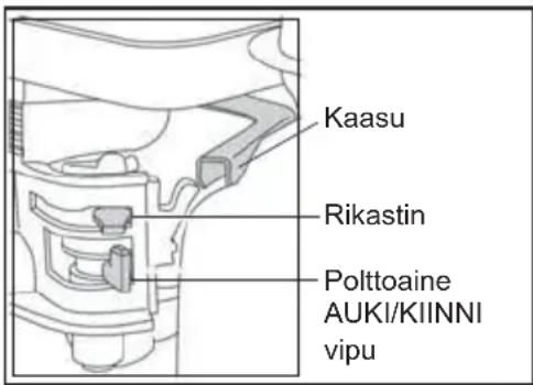 ALTRAD BELLE PCX 16/50 - Honda GX160 Bensiini - 1