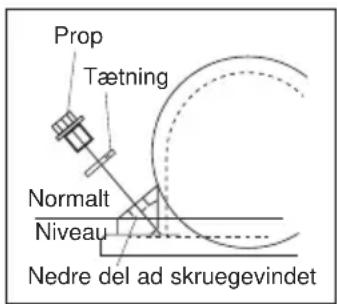 ALTRAD BELLE PCX 16/50 - Drivrem - 1