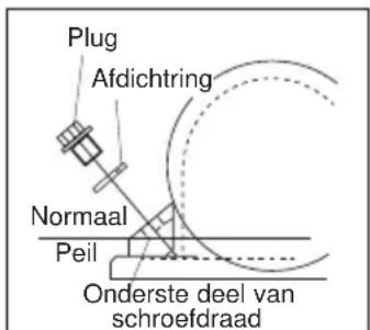 ALTRAD BELLE PCX 16/50 - Aandrijfriem - 1