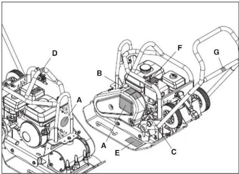 ALTRAD BELLE PCX 16/50 - Sichere Entsorgung. - 3