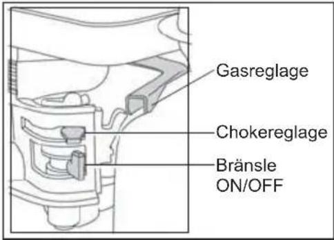ALTRAD BELLE PCX 16/50 - Honda GX160 Bensinmotor - 1