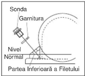 ALTRAD BELLE PCX 16/50 - Cureaua - 1