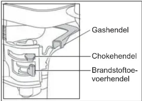 ALTRAD BELLE PCX 16/50 - Honda GX160 Benzinemotor - 1