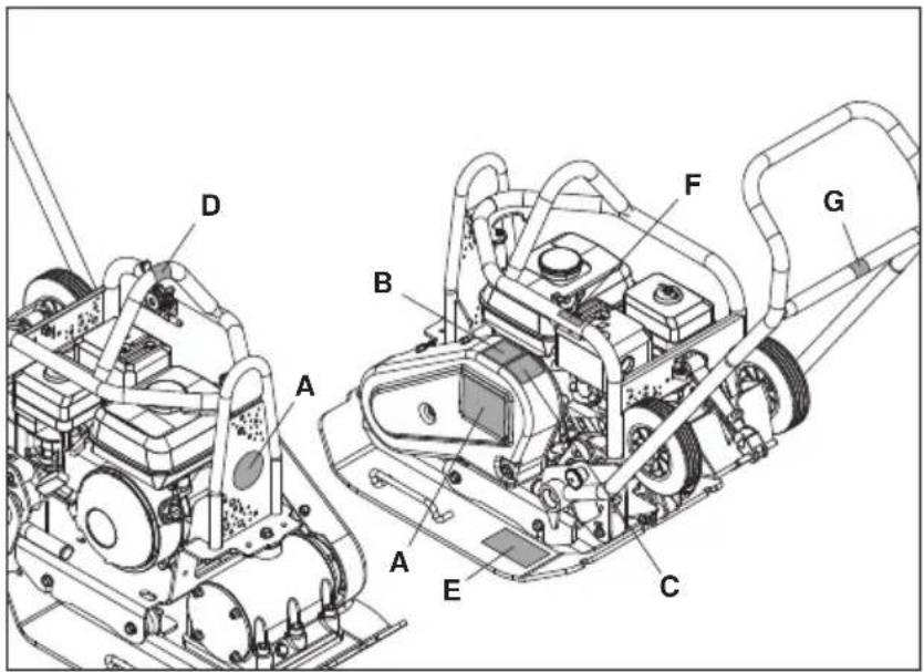ALTRAD BELLE PCX 16/50 - Instrucțiuni cu privire la protecția mediului. - 3