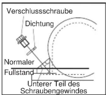 ALTRAD BELLE PCX 16/50 - Treibriemen - 1