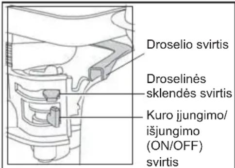 ALTRAD BELLE PCX 16/50 - Honda GX160 Benzinas Variklis - 1