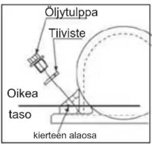 ALTRAD BELLE PCX 16/50 - Turvavyö - 1