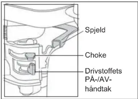 ALTRAD BELLE PCX 16/50 - Honda GX160 Bensinmotor - 1