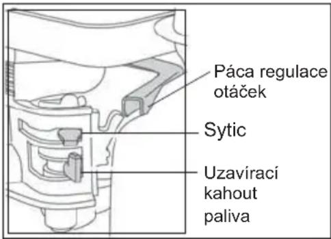 ALTRAD BELLE PCX 16/50 - Zážehový Motor Honda GX160 - 1