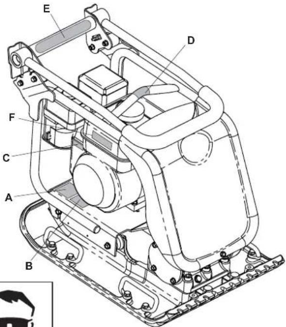 ALTRAD BELLE PCX 20/45 - Safe Disposal. - 3