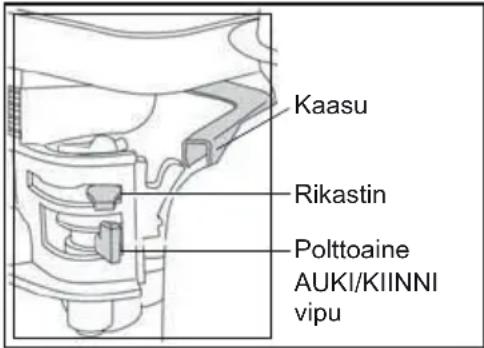 ALTRAD BELLE RPC 60/80D - Honda GX390 bensiini moottori - 1