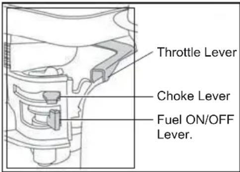 ALTRAD BELLE RPC 60/80D - Honda GX390 Petrol Engine - 1