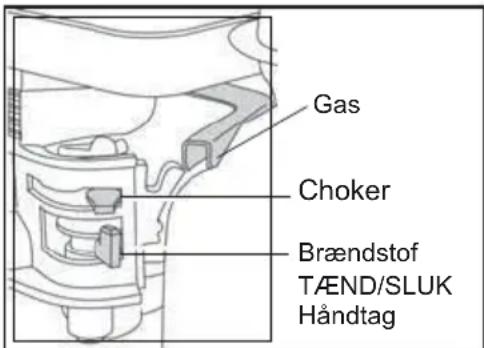 ALTRAD BELLE RPC 60/80D - Honda benzinmotor - 1