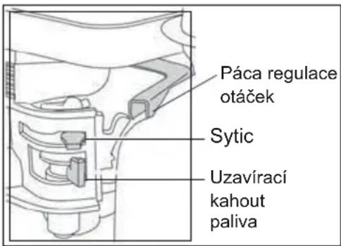 ALTRAD BELLE RPC 60/80D - Honda GX390 (benzínový motor) - 1