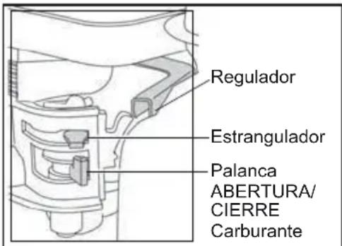 ALTRAD BELLE RPC 60/80D - Motor Honda de Gasolina GX390 - 1