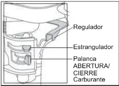 ALTRAD BELLE RPC 60/80D - Motores a Gasolina Honda GX390 - 1