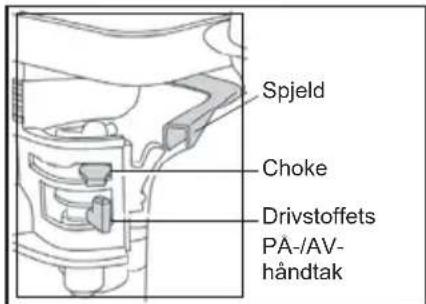 ALTRAD BELLE RPC 45/60 - Honda bensinmotor - 1