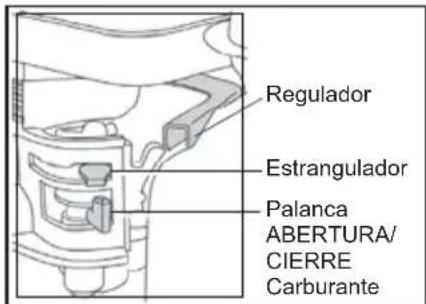 ALTRAD BELLE RPC 45/60 - Motor Honda de Gasolina - 1