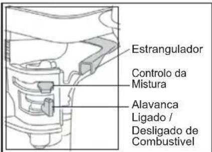ALTRAD BELLE RPC 45/60 - Motor Hatz Gasoleo - 1