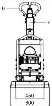ALTRAD BELLE RPC 45/60 - Machinebeschrijving - 2
