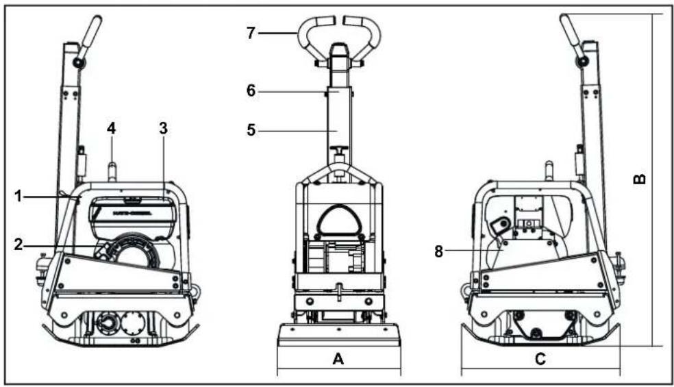 ALTRAD BELLE RPC 30/50 - Machine Description - 1