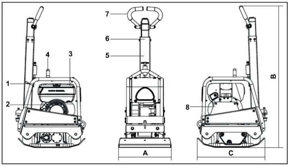 ALTRAD BELLE RPC 30/50 - Machine Description - 1