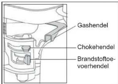 ALTRAD BELLE SF 460 - Motor starten - 1