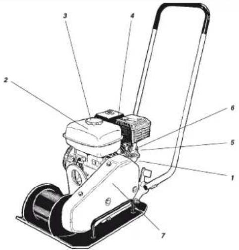 ALTRAD BELLE SF 460 - Mantenimiento - 1