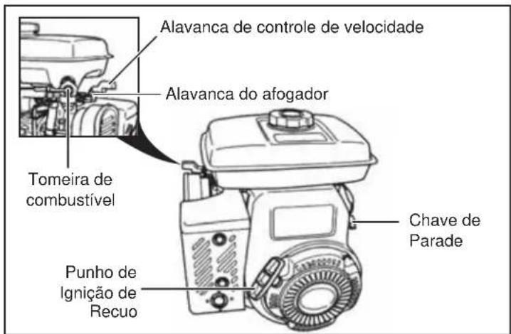 ALTRAD BELLE SF 460 - Pôr o motor a trabalhar - 1