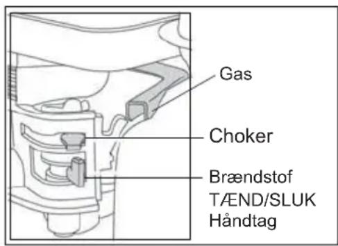 ALTRAD BELLE PCX 500 - Honda GX120 og GX160. - 1
