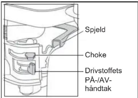 ALTRAD BELLE PCX 500 - Honda GX120 & GX160 Bensinmotor - 1