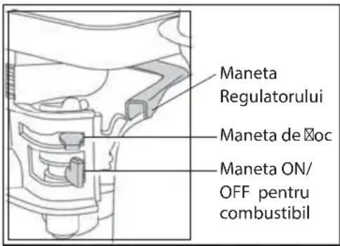 ALTRAD BELLE PCX 500 - Honda GX120 & GX160 motor alimentat cu benzina - 1