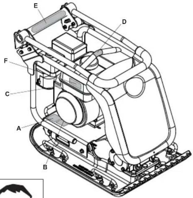 ALTRAD BELLE PCX 500 - Innehäll - 4