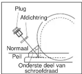 ALTRAD BELLE PCX 500 - Aandrijfrem - 1