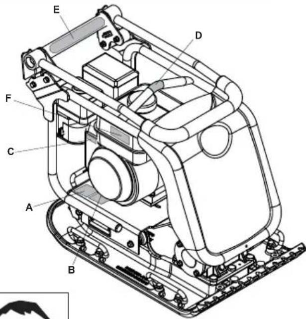 ALTRAD BELLE PCX 500 - Elimination en toute sécurité. - 4