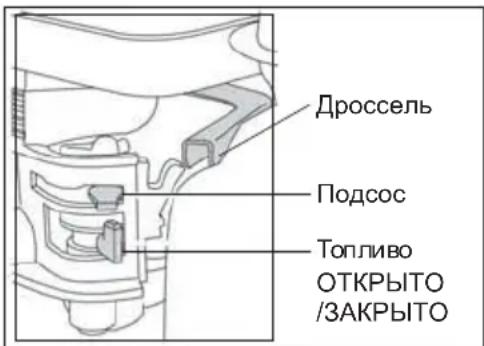 ALTRAD BELLE PCX 500 - BnraTeIbXoHdbI GX120 nJINGX160 - 1